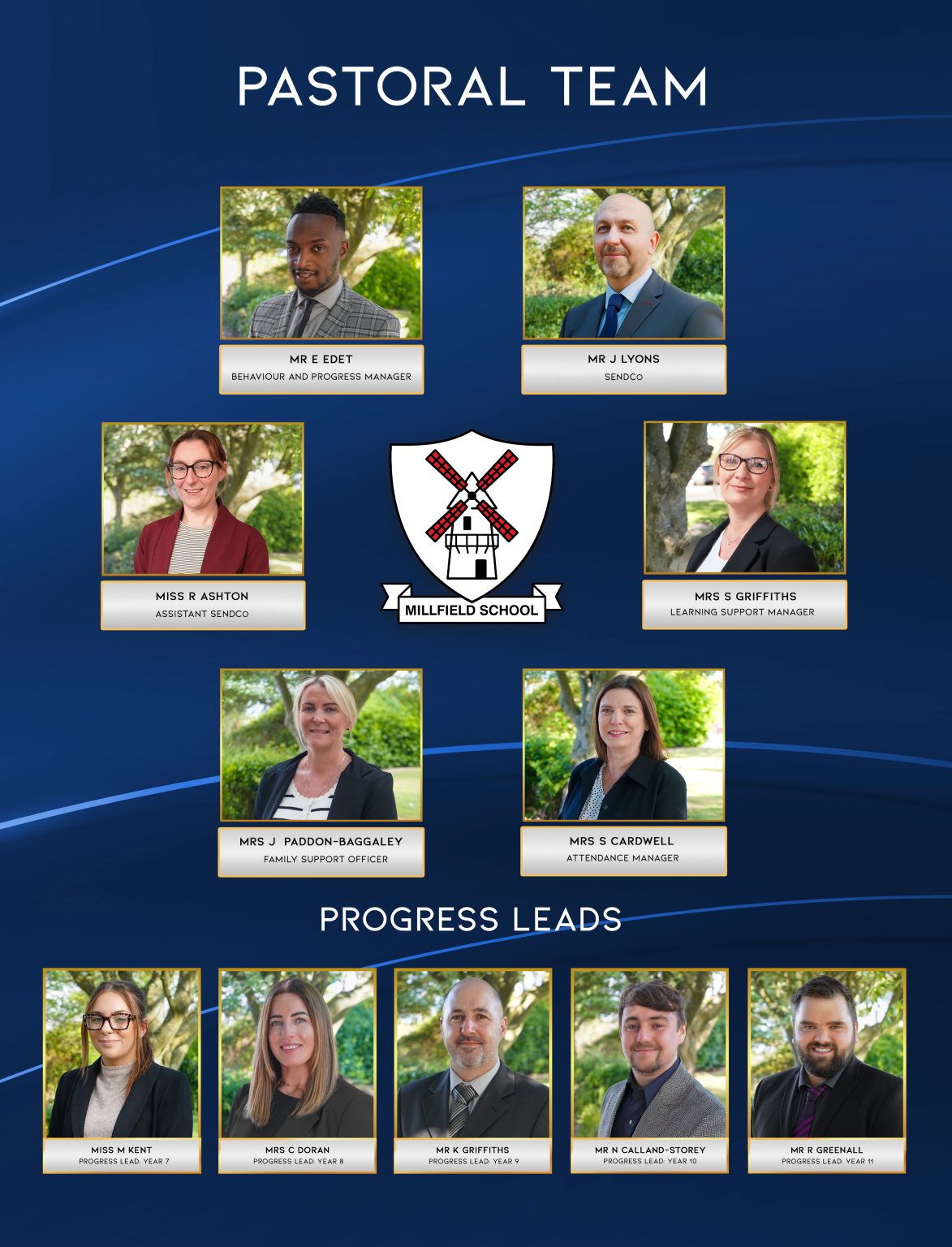 PASTORAL BOARD 2026